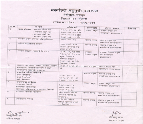 Annual Action Plan of Faculty of Education